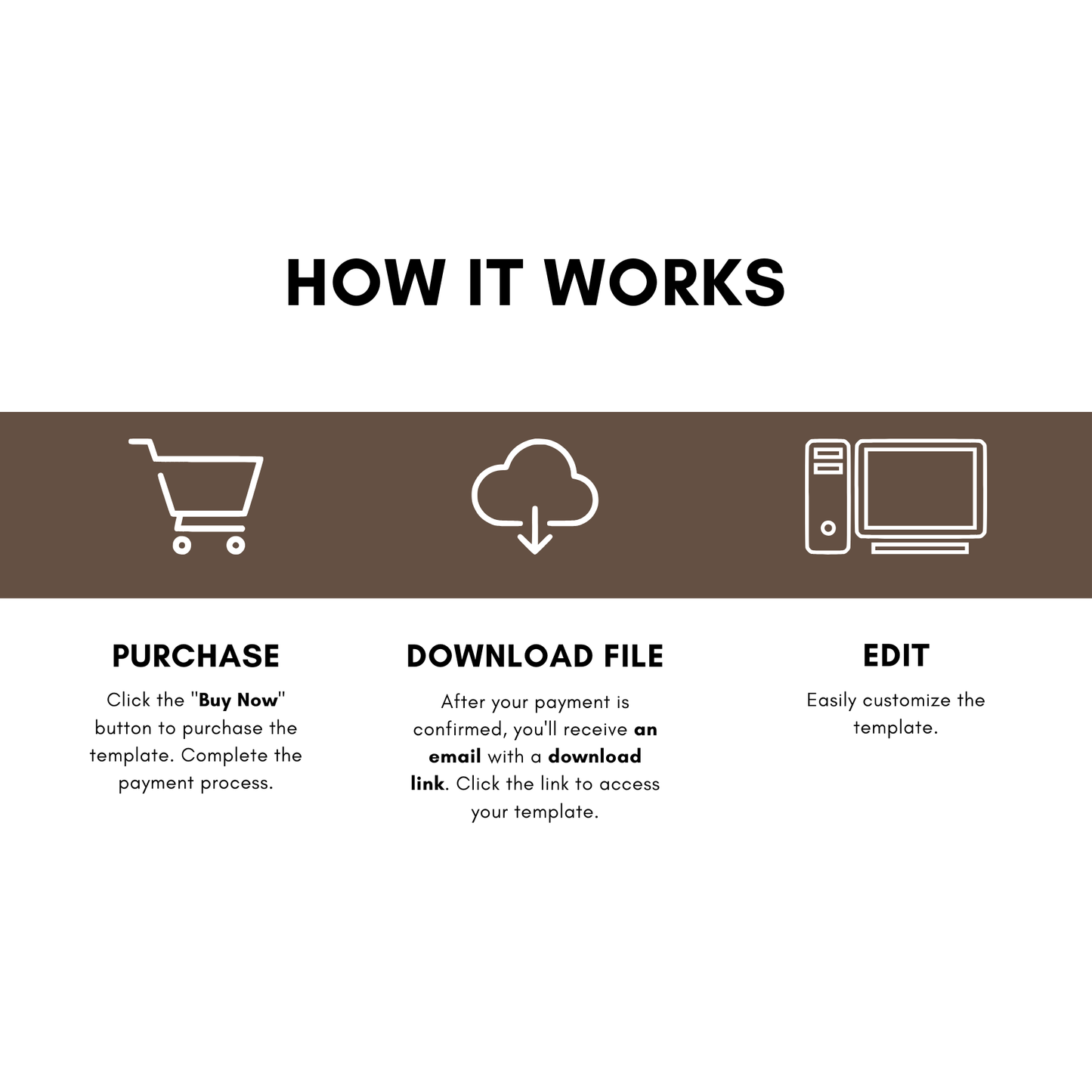 Etsy & Raket PH Profit Calculator (AUTOMATED)