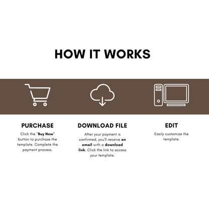 Etsy & Raket PH Profit Calculator (AUTOMATED)